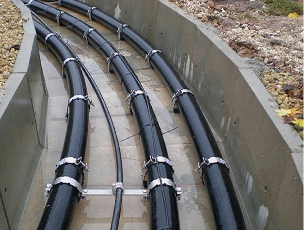 Underground High Voltage Cable Market